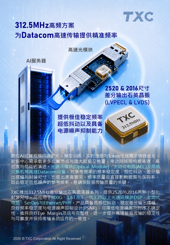 P1CN